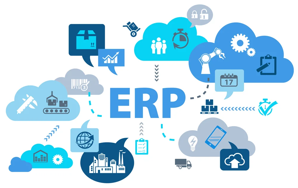 Benefit of ERP sofware