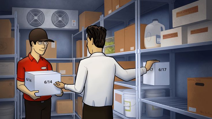 Phương pháp định giá hàng tồn kho FIFO